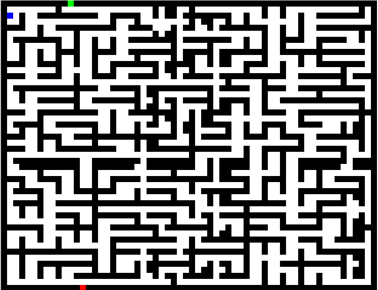 Comparison of Informed and Uninformed search methods with the Right-Hand Rule for Maze Explorer Game in a Distributed Environment